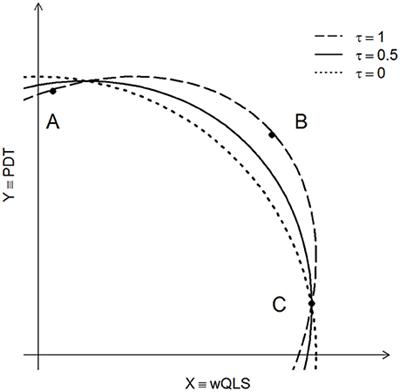 A Pragmatic Test for Detecting Association between a Dichotomous Trait and the Genotypes of Affected Families, Controls and Independent Cases